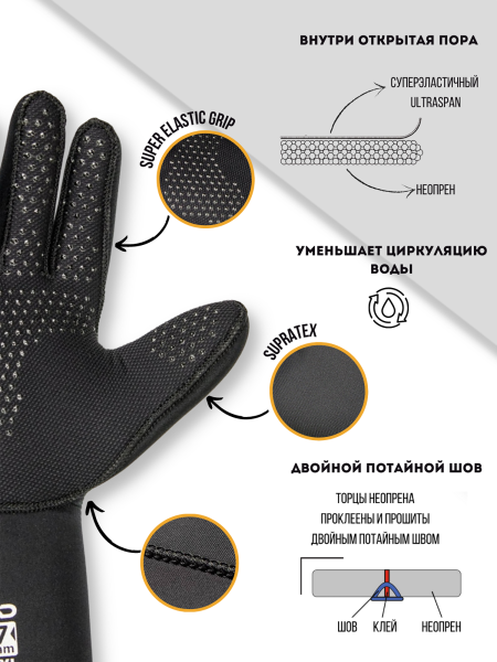 Guantes de 5 Dedos AQUADISCOVERY GECKO