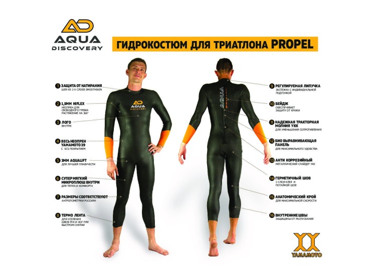Traje de TRIATLÓN PROPEL 1,5 mm