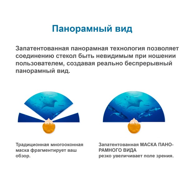 Cuchillo de buceo y Pesca submarina 215 WL