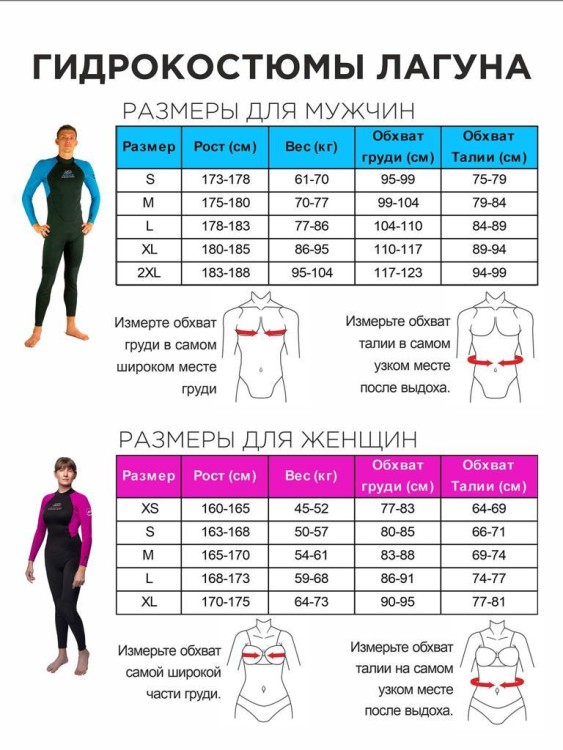 Traje de neopreno AquaDiscovery Reactor masculino